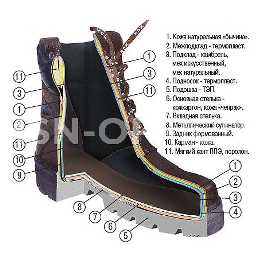 Ботинки "Странник" (черные) зима 598-3