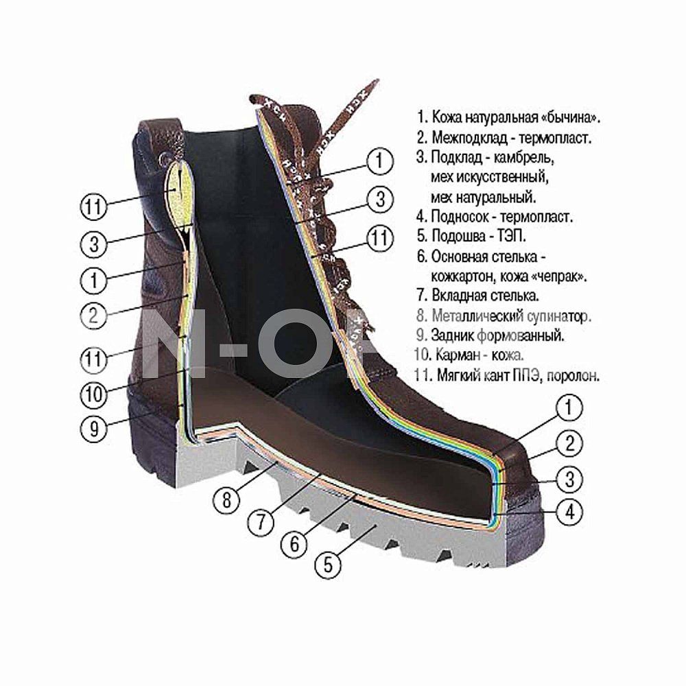 Ботинки "Охрана" облегчённые (чёрные) 508